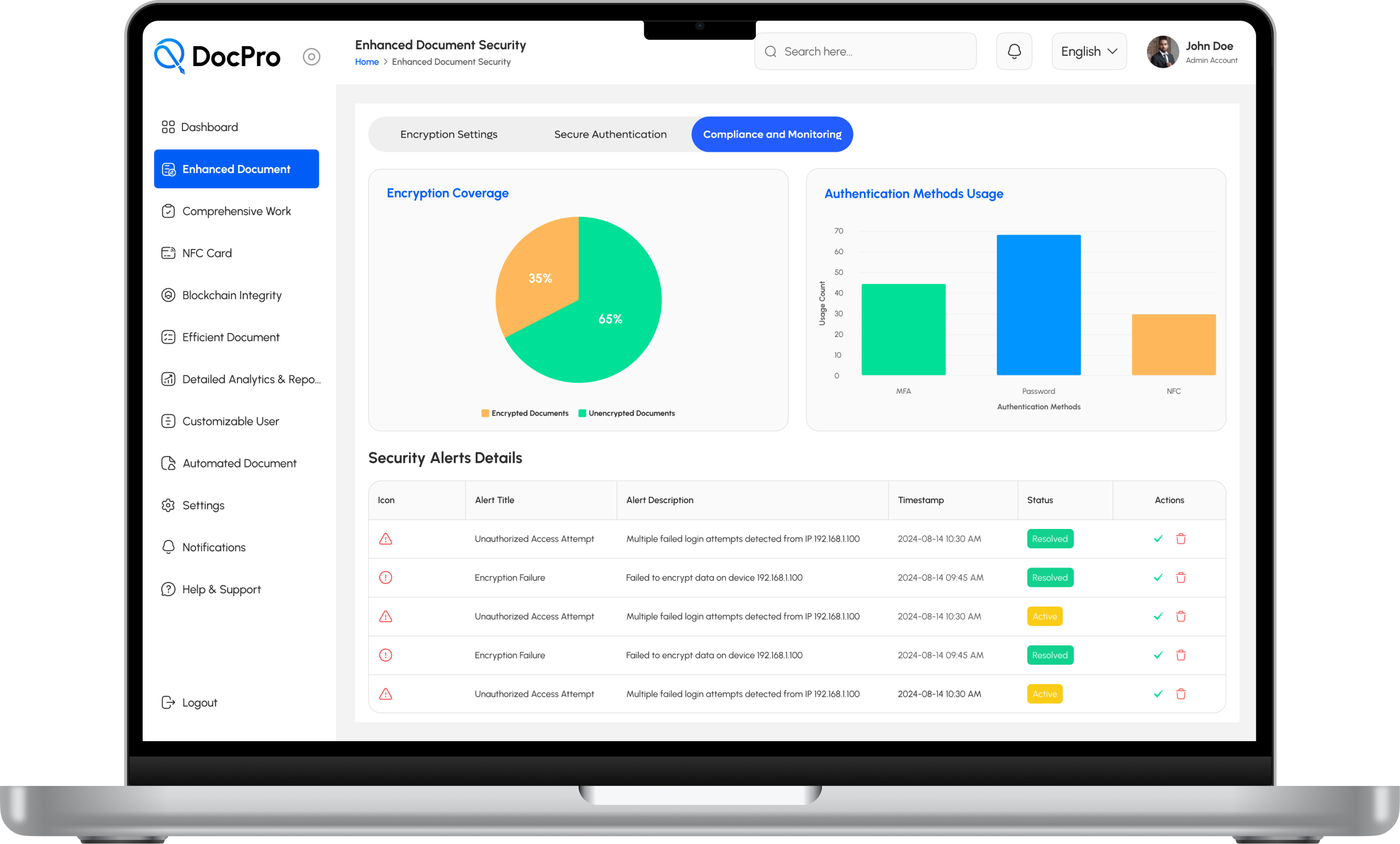 Admin preview